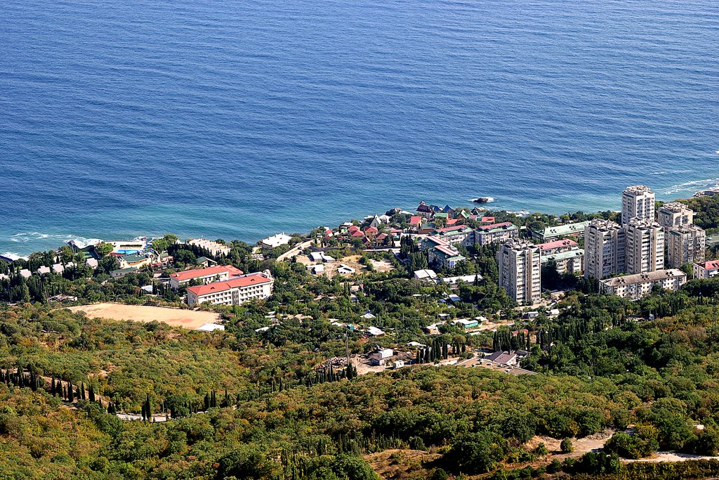 Форос
