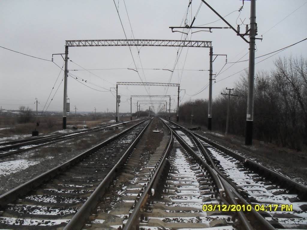 Железная дорога