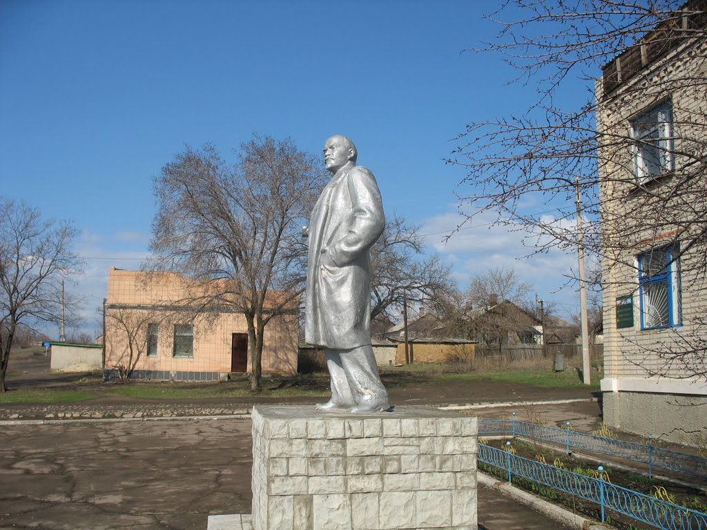 Lenin in Izvaryne