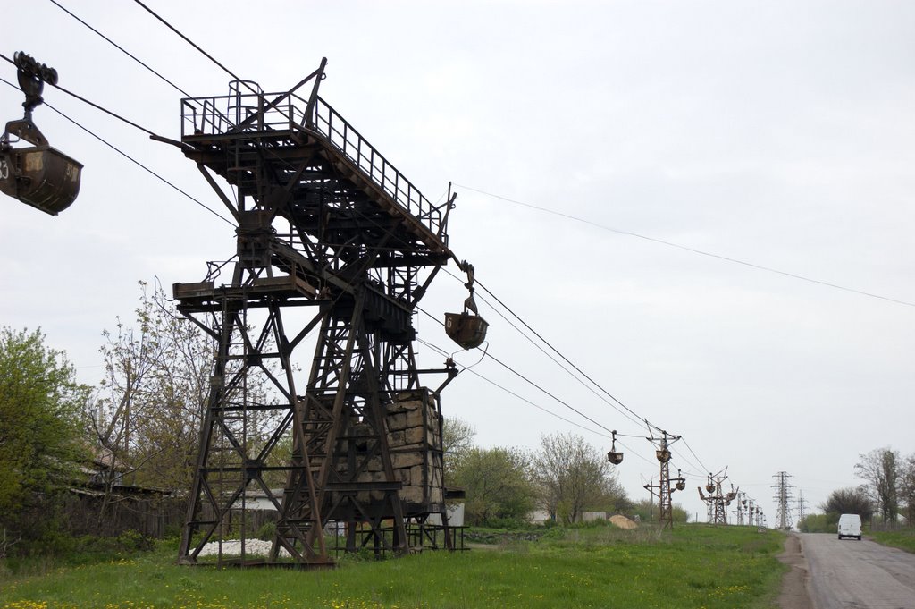 Funicular railway of plant