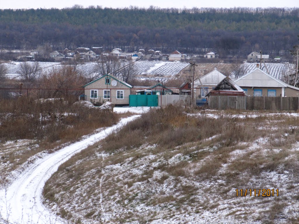 Цигановка