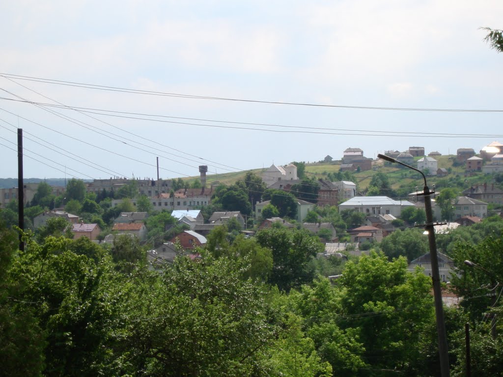 Panorama Przemyślan...