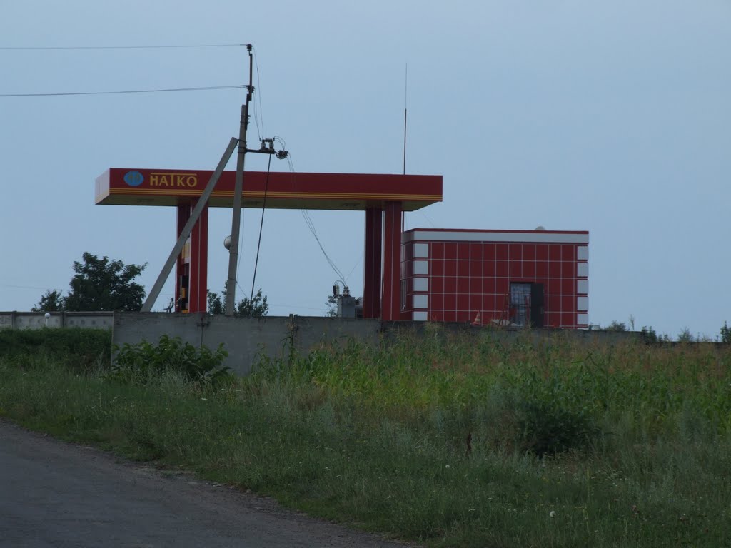 Ffilling station