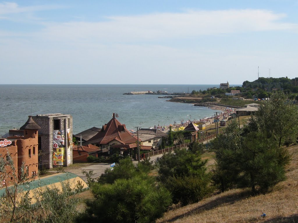 ►Пляжная зона