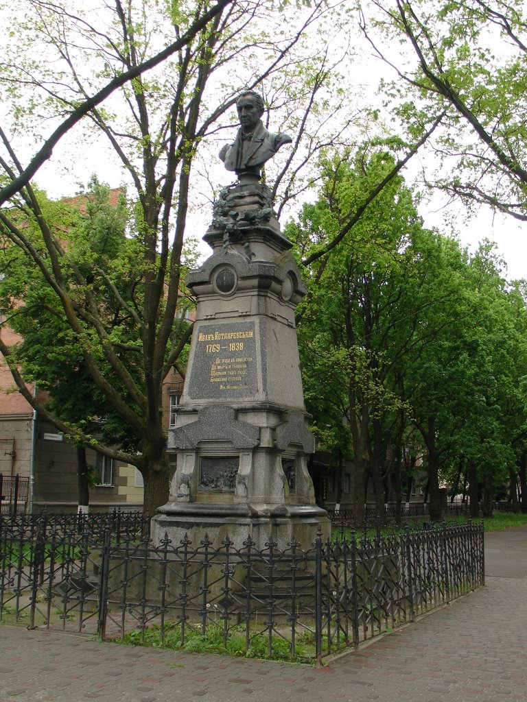 Ивану Котляревскому