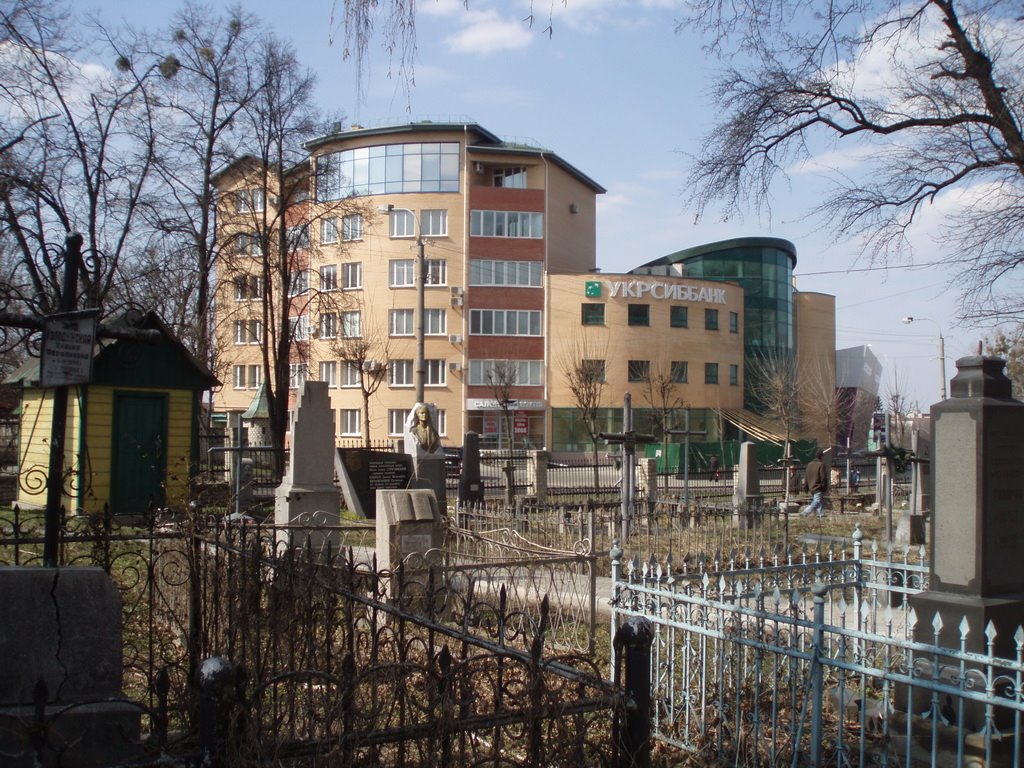Սƙɼsibbank