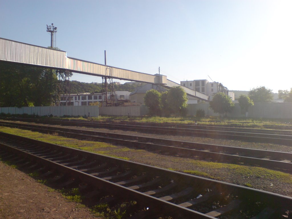 konvejer