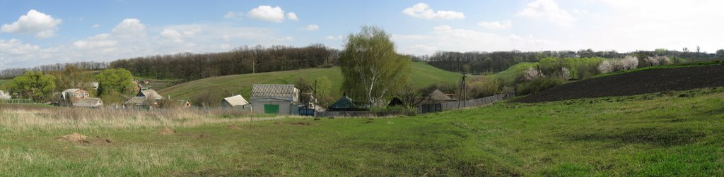 Панорама