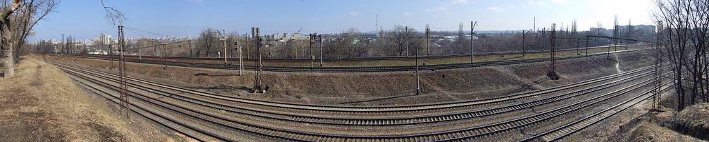 Railroad. Mar 2007