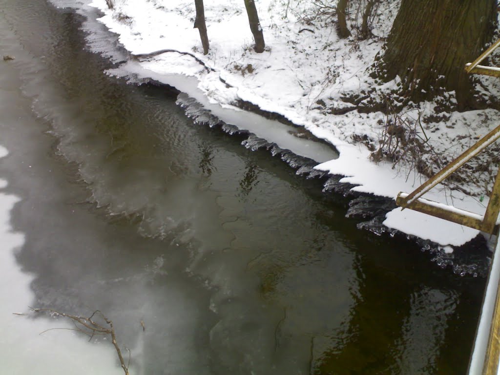 Река Лопань