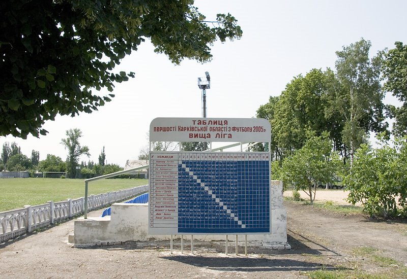 Football board at city stadium in Lozovaya (Lozova), Ukraine, 2007