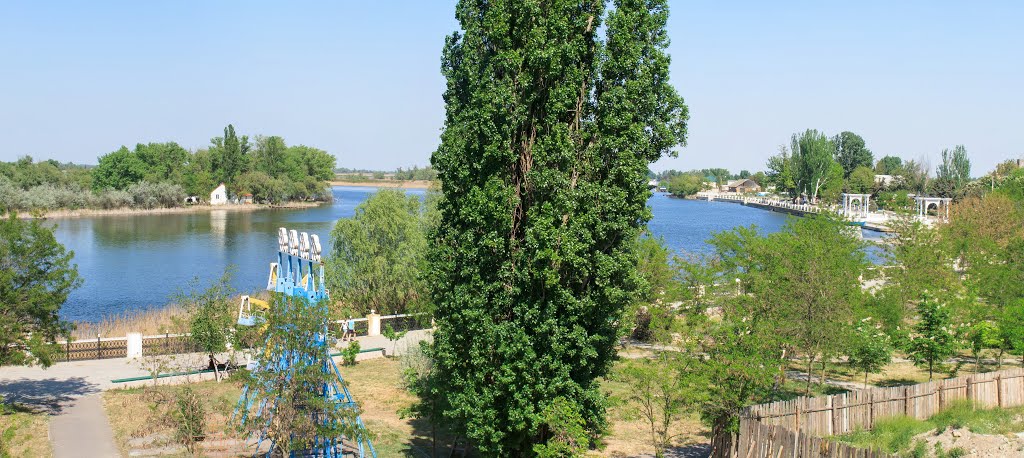 Панорама