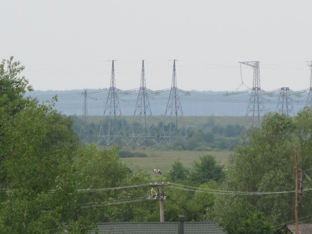 Індустріалізація 2