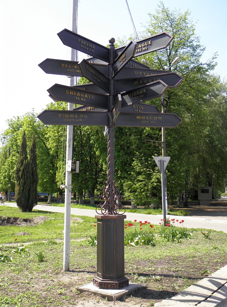 Указатель направлений