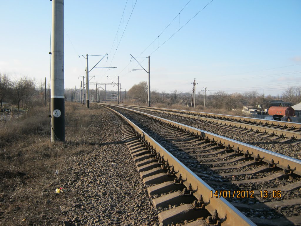 дорога до Києва