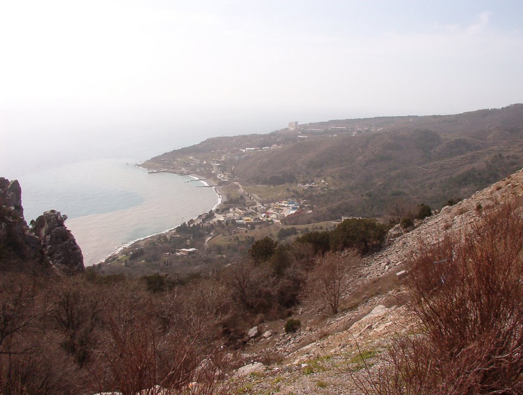 Simeiz radio observatory