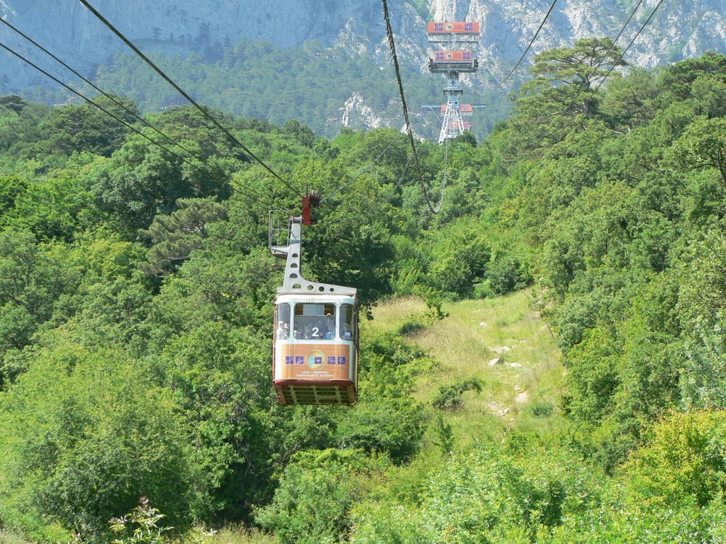 Cabin roller from Alupka to Ai-Petri