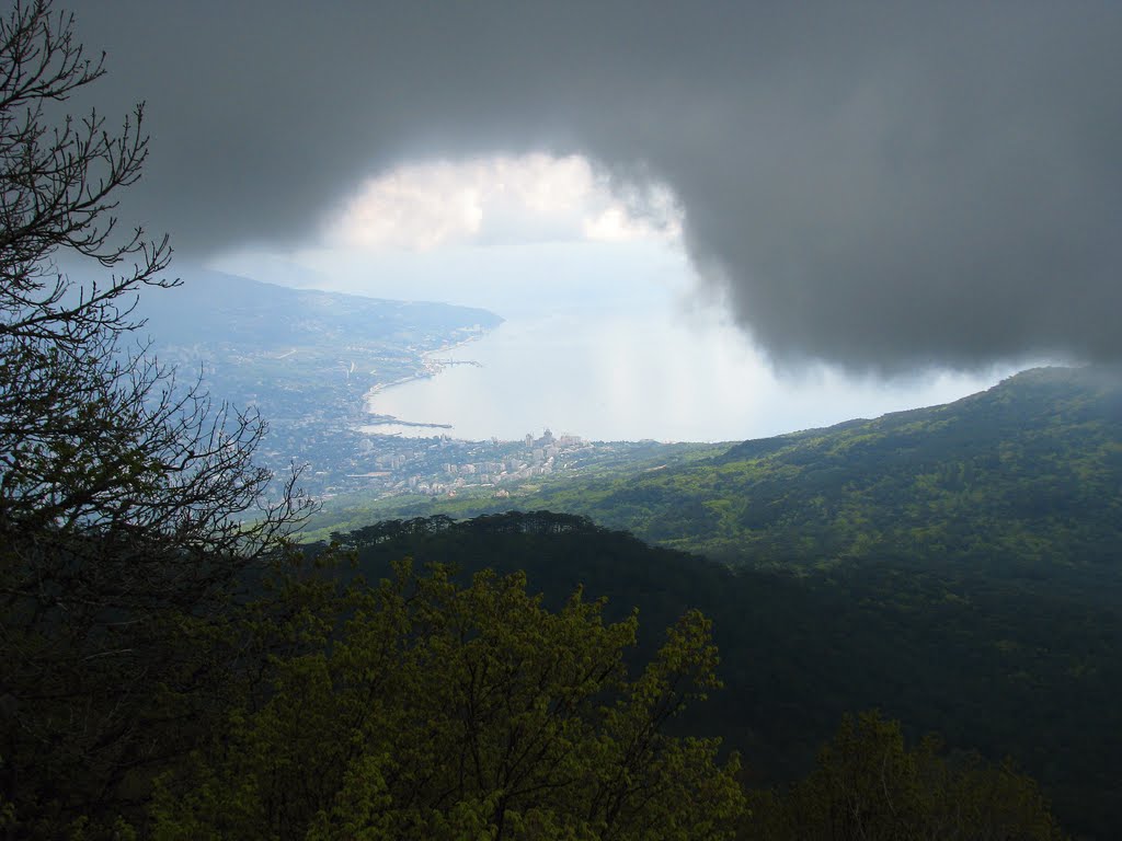 Ялта