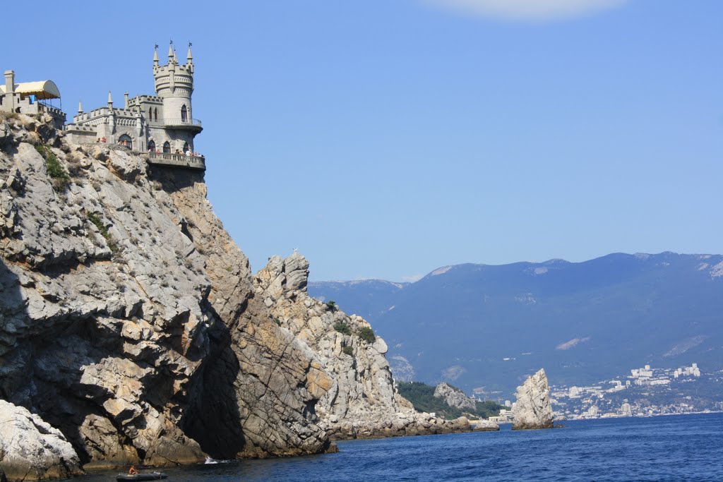 Крым