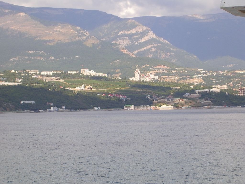 Yalta, Ucrania