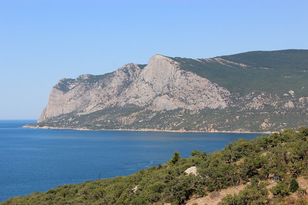 Ukraine, Crimea