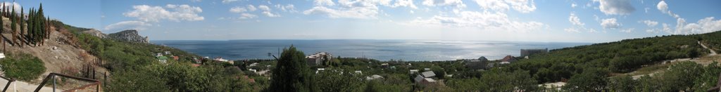 Panorama Katsiveli