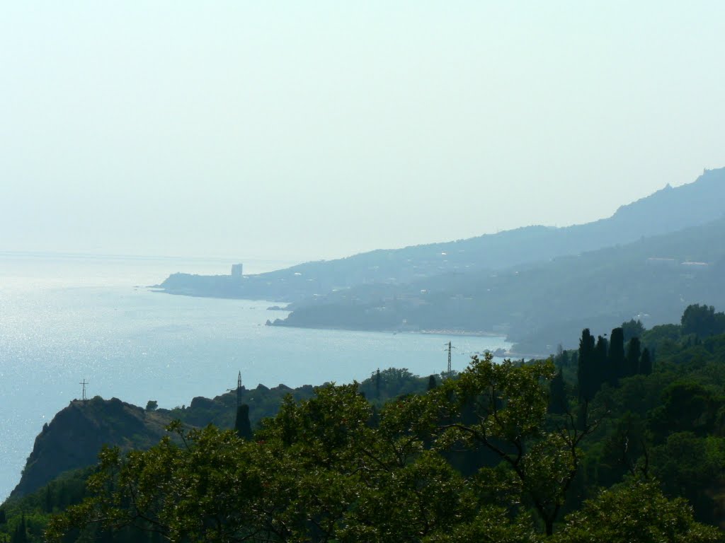 Южный берег Крыма