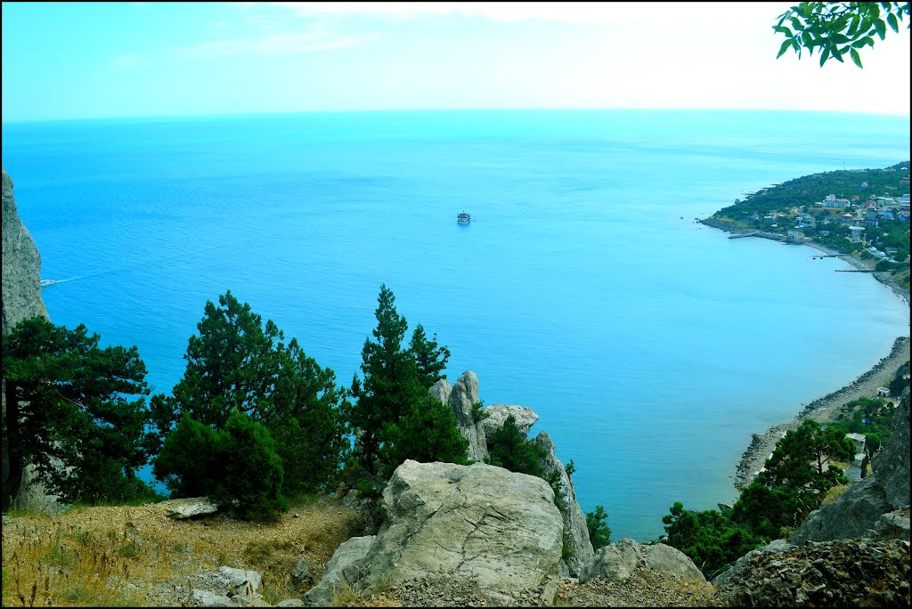 Katsiveli from mt. Cat