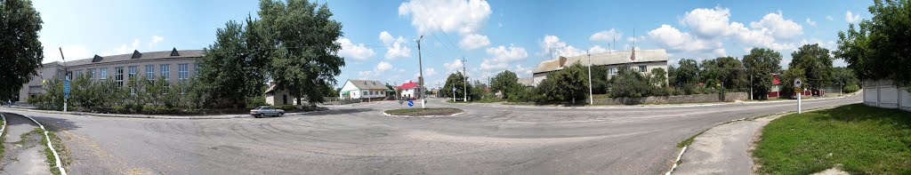 Панорама на кольце