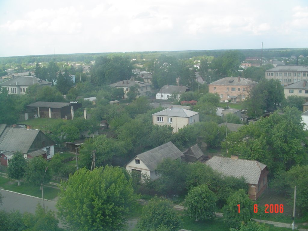 Місто з висоти пташиного польоту
